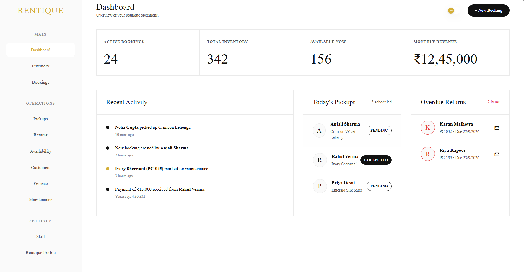 Rentake dashboard showing today's pickups, returns, and revenue